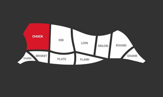 Flat Iron Steak