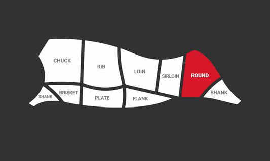 Eye Round Roast